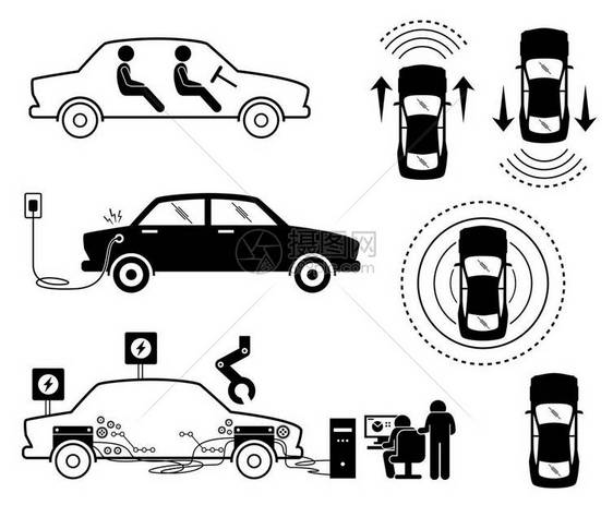 插图描绘了使用传感器检测周围环境的自动电汽车电动车使用插座给电池充电工程师正在制造和研究图片
