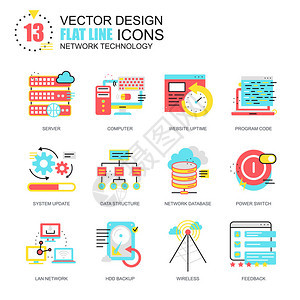 为网站和移动网站和应用程序设置的扁平线网络技术图标概念图片