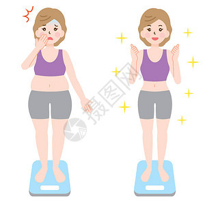 肥胖的肥胖女人和体重秤上健背景图片