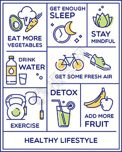 健康生活方式的海报饮食图片