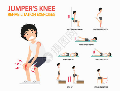 跳线膝关节康复锻炼信息图矢量图解图片