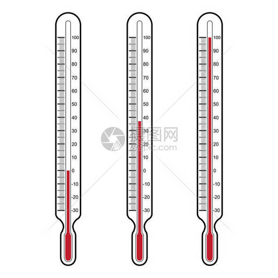 背景插图上的温度计矢量图片