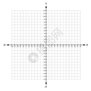 空x和y轴笛卡尔坐标平面与白图片