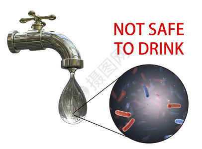饮用水安全概念图片