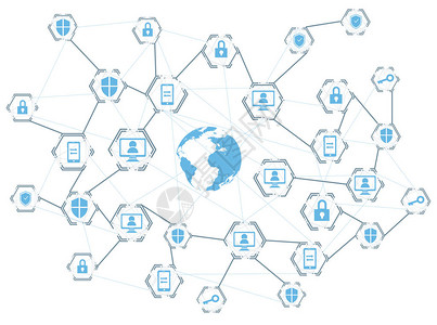 全球网络连接互联网保护矢量概念图片