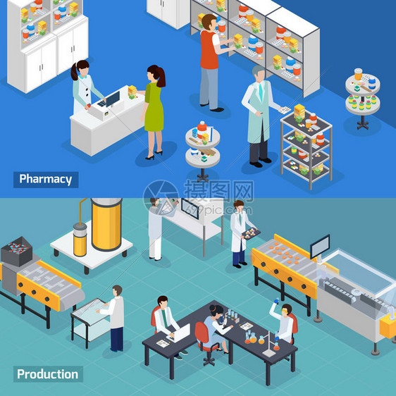 药品生产2等距水平横幅与医学研究测试制造和药店服图片