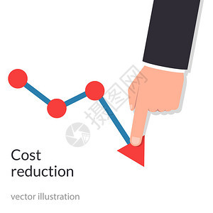 降低成本的概念降低成本商人用他的手降低了图表的箭头降低利润下降图矢量图平面设计背景图片