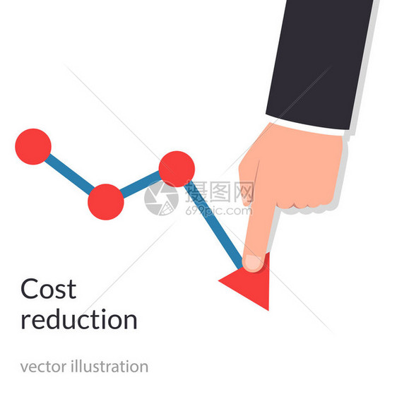 降低成本的概念降低成本商人用他的手降低了图表的箭头降低利润下降图矢量图平面设计图片