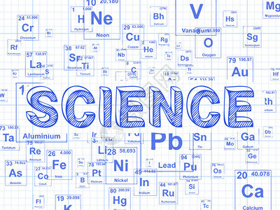 周期表符号上的科学词图片