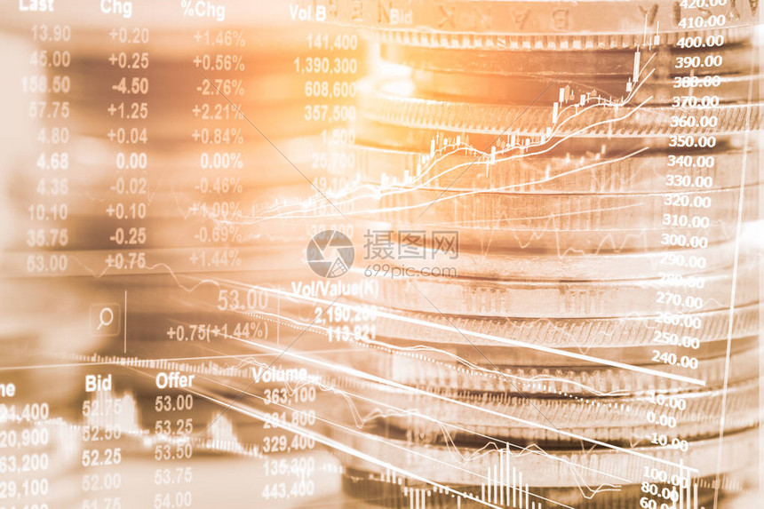 上证期货高低点交替频繁，短线交易者如何通过仓位管理稳健操作