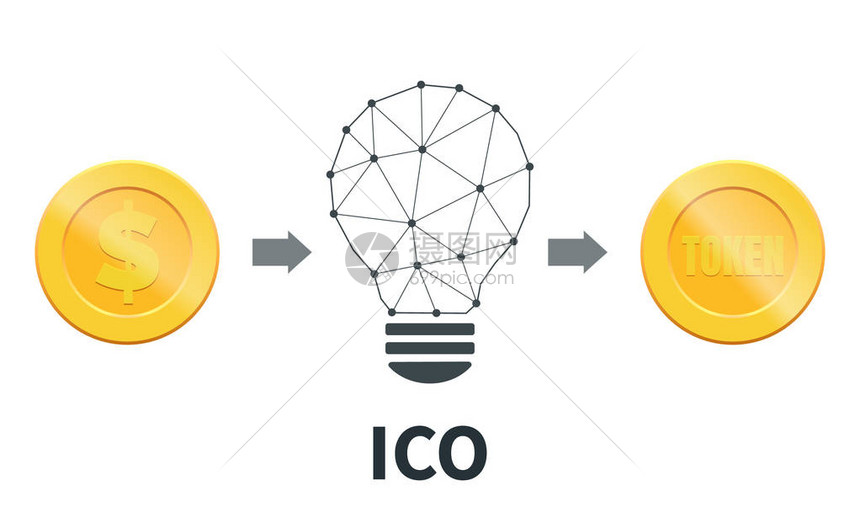 ICO最初的硬币出价概念图片