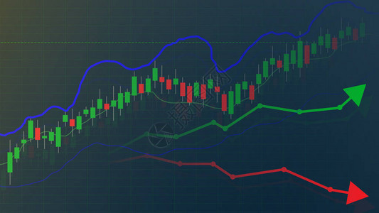 股票市场或外汇交易图表市场和金融投资概念背景设图片