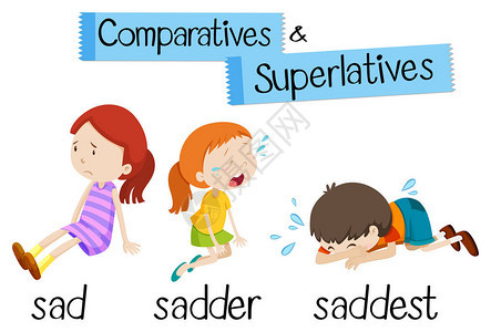 英文语法用于比较和超文本词悲伤插图片