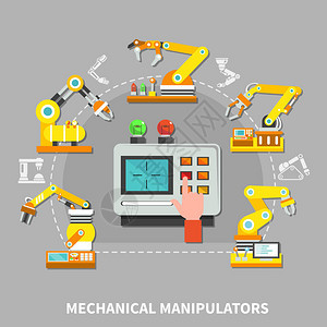 工厂配备黄色技术设备的机械臂组合物图片