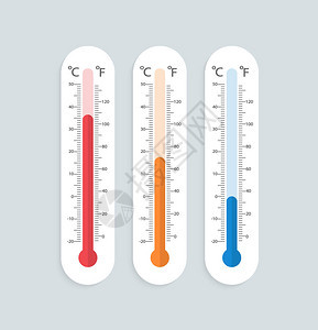一套平面设计的温度计图片