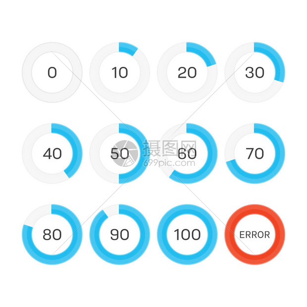 圆形加载或孤立在白色背景上的进度条带有渐变的模板图蓝色饼图102030405060708090100矢量插图图片