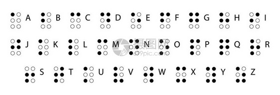 盲文字母英文版盲人的字母表盲人或视障人士使用的触觉书写图片