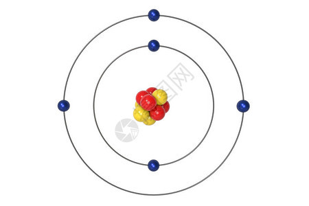 含有质子中子和电子的BoronAtoomB图片