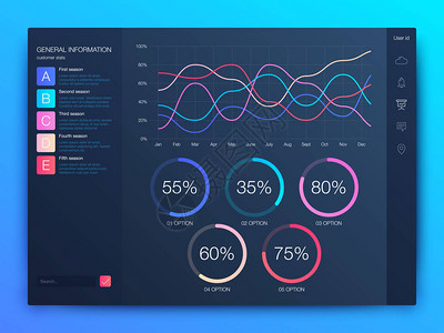 带有现代设计年度统计图表的仪表板信息图表模板图片
