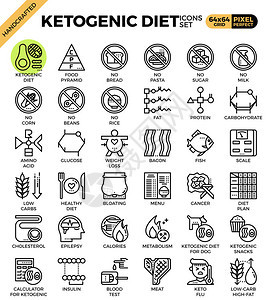 生酮饮食概念图标设置为现代图标样式图片