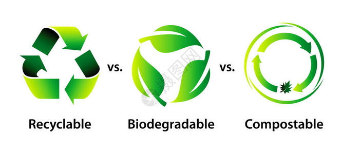 再循环生物降解和可溶化概念或减少再利用再循环概念图片