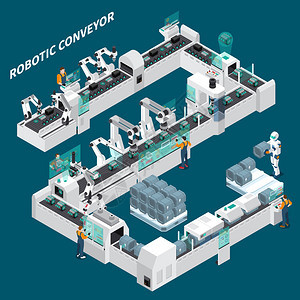 具有人类字符的工业机器人自动化等距组合和具有文本标题的机械图片