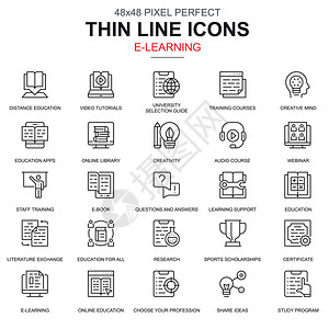 细线在教育电子学习为网站和移动网站和应用程序设置的电子书图标包含图书馆网络研讨会等图标48x48像素完美线象形背景图片