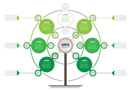 具有6或7个点部分步骤或流程的业务演示概念带有14个图标的垂直时间线图表生态业务的发展和之树图片