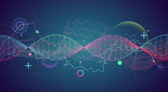 具有DNA分子的科学模板壁纸或横图片