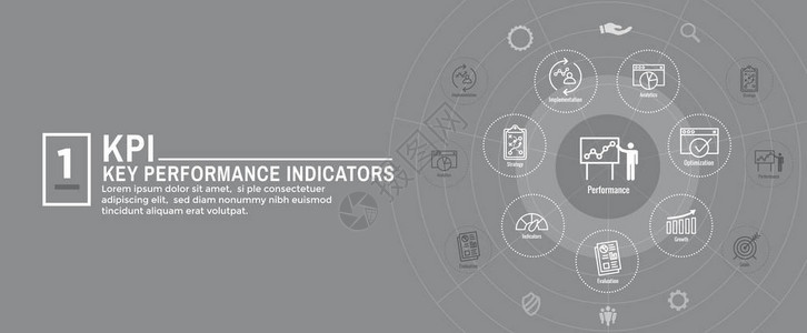 KPIw关键业绩指标网络页图片