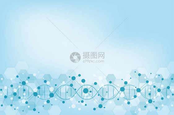 DNA链和分子结构基因工程或实验室研究医疗或科技设计的背景图片