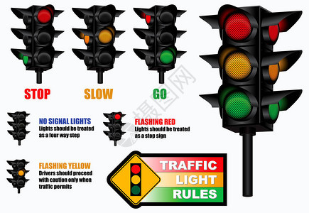 一套红绿灯规则标志易于修改图片
