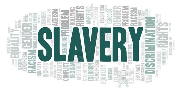 奴隶制歧视类型词云仅用文本制作的Wor背景图片