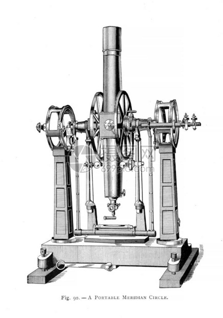 天文插图旧图像图片