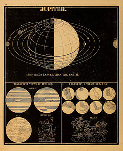 天文插图旧图像图片