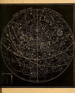 天文插图旧图像图片
