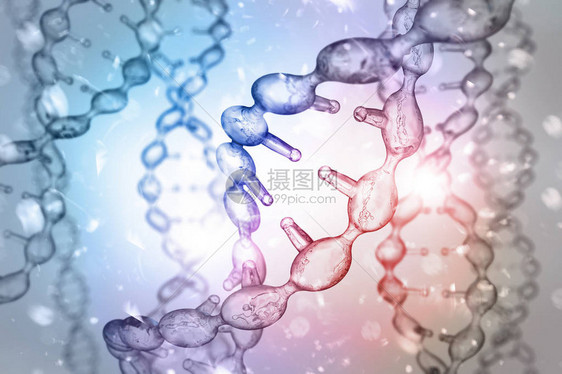 脱氧核糖酸基因双螺旋图片