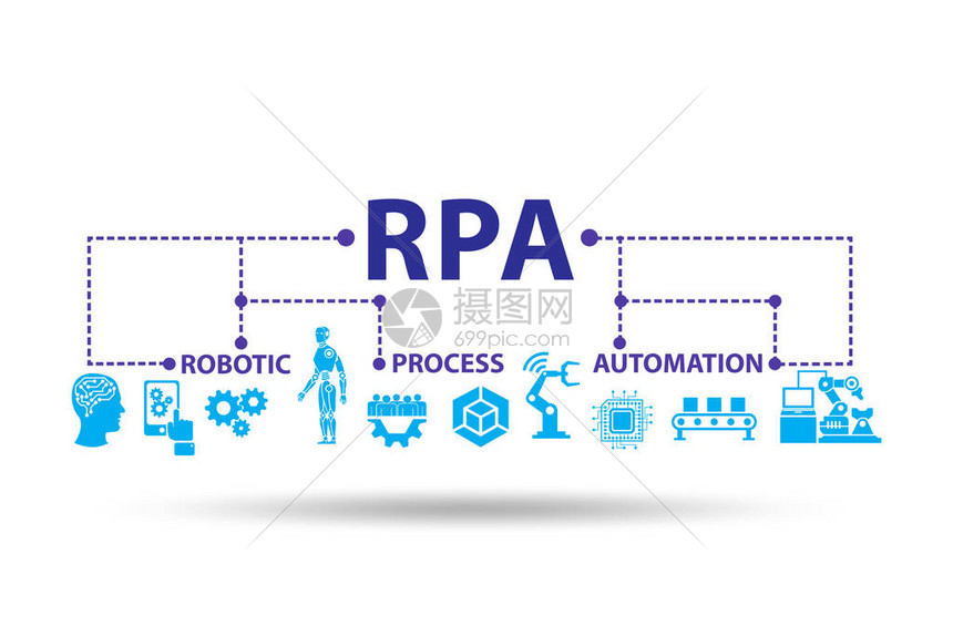 RPA的说明机器人程序自动插画图片下载-正版图片402392763-摄图网
