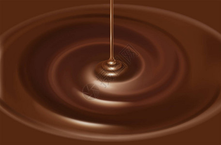 巧克力来源说明液体注巧克力来图片