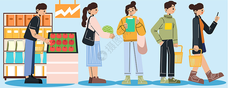 超市水果svg人物插画超市购物手机支付顾客形象矢量组合插画
