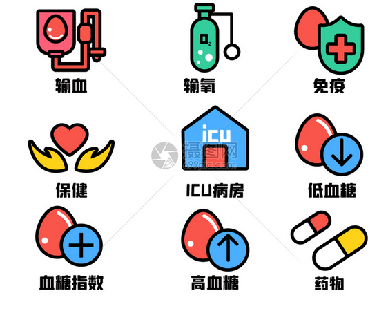 医疗医院低血糖输血ui图标icon图标图片