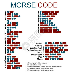 摩尔代码可用于图片