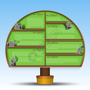 生态学与树的概念设计的信息图图片