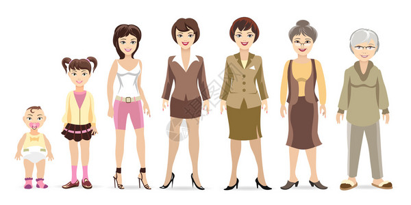 女人世代不同年龄的妇女婴儿童妇女和图片素材