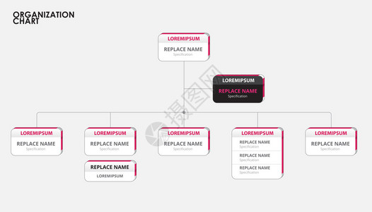 带有的组织结构图表图片