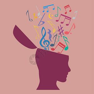 音乐治疗的概念在脑海中的音符平面设计图片