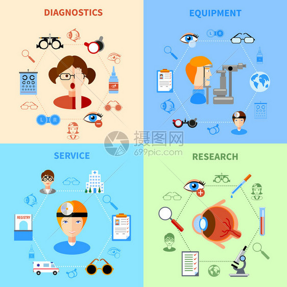 眼科和视力图标集图片