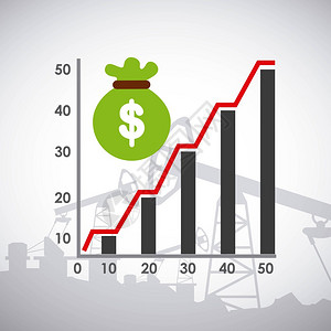 石油价格设计图片