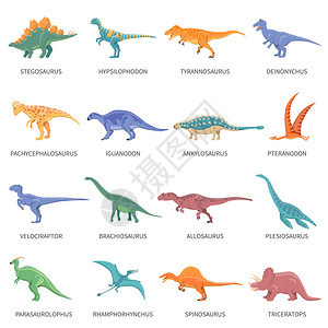 由不同类型恐龙组成的彩色孤立图标集图片