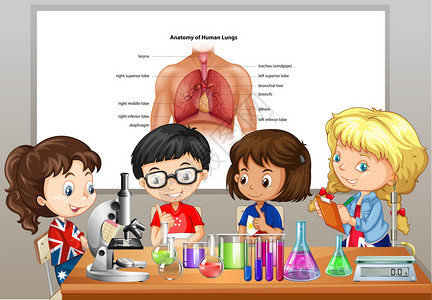 学生在做科学实验室在房间里图片
